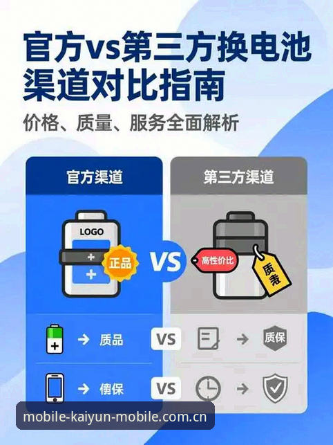 官方主页vs第三方下载：iOS端开元体育手机端中文官方主页登录必备的差距到底有多大？